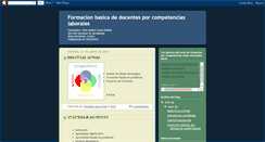 Desktop Screenshot of competenciaspapyrus.blogspot.com
