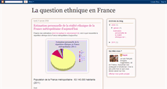 Desktop Screenshot of france-ethnique.blogspot.com