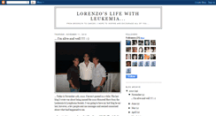 Desktop Screenshot of lorenzo43.blogspot.com