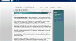 Desktop Screenshot of candlestechnique.blogspot.com