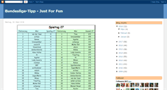 Desktop Screenshot of bundesliga-tipp.blogspot.com