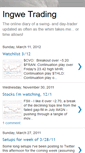 Mobile Screenshot of ingwetrading.blogspot.com