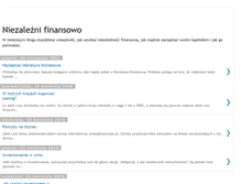 Tablet Screenshot of niezalezni-finansowo.blogspot.com
