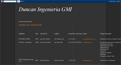 Desktop Screenshot of duncaningenieriagmi.blogspot.com