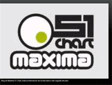 Tablet Screenshot of maximafmradio.blogspot.com