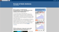 Desktop Screenshot of iigualdadenergia.blogspot.com