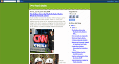 Desktop Screenshot of myfoodchain.blogspot.com