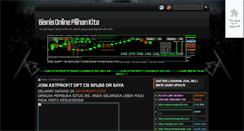 Desktop Screenshot of bisnis-profit-online.blogspot.com