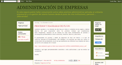 Desktop Screenshot of administracionempresarialecuador.blogspot.com