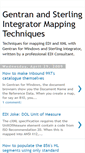Mobile Screenshot of gentrantechniques.blogspot.com