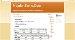 Desktop Screenshot of majalahsains.blogspot.com