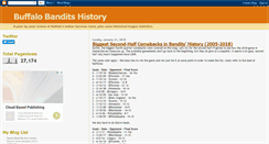 Desktop Screenshot of banditshistory.blogspot.com