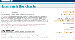 Desktop Screenshot of bumrushthecharts.blogspot.com