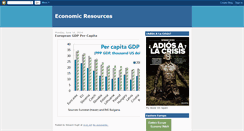 Desktop Screenshot of economicresources.blogspot.com