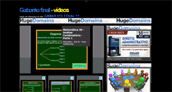 Desktop Screenshot of gabaritofinal-videos.blogspot.com