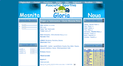 Desktop Screenshot of gloriamosnitanoua.blogspot.com