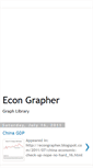 Mobile Screenshot of econgraphergraphs.blogspot.com