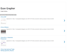 Tablet Screenshot of econgraphergraphs.blogspot.com