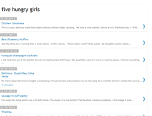 Tablet Screenshot of fivehungrygirls.blogspot.com