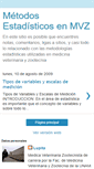 Mobile Screenshot of metestmvzunam.blogspot.com