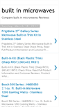 Mobile Screenshot of builtinmicrowavessave.blogspot.com