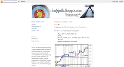 Desktop Screenshot of forexmile.blogspot.com