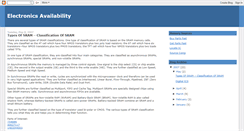 Desktop Screenshot of electronics-availability.blogspot.com