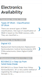 Mobile Screenshot of electronics-availability.blogspot.com