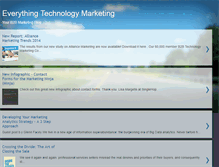 Tablet Screenshot of everythingtechnologymarketing.blogspot.com