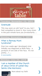 Mobile Screenshot of changeabletable-myfaith.blogspot.com