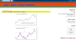 Desktop Screenshot of eodchartsofnsebsebygoldentip.blogspot.com