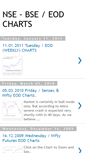 Mobile Screenshot of eodchartsofnsebsebygoldentip.blogspot.com