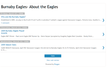 Tablet Screenshot of burnabyeaglesabouttheeagles.blogspot.com