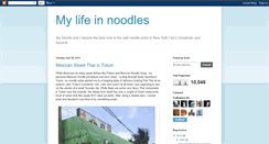 Desktop Screenshot of mylifeinnoodles.blogspot.com