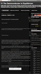 Mobile Screenshot of conocimientossemiconductorequilibrium.blogspot.com