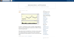 Desktop Screenshot of hedgingoptions.blogspot.com