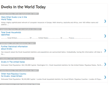 Tablet Screenshot of dweksintheworldtoday.blogspot.com