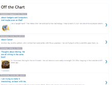 Tablet Screenshot of ajh-offthechart.blogspot.com