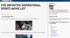 Desktop Screenshot of inspirationalsportsmovies.blogspot.com