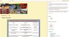 Desktop Screenshot of notonlyengland.blogspot.com