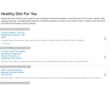 Tablet Screenshot of healthydiet-budy.blogspot.com
