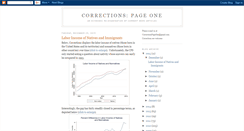 Desktop Screenshot of correctionspageone.blogspot.com