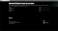 Desktop Screenshot of ourworldcheet.blogspot.com