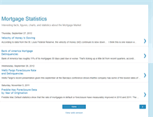 Tablet Screenshot of mortgagestats.blogspot.com