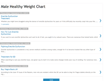 Tablet Screenshot of male-healthy-weight-chart.blogspot.com