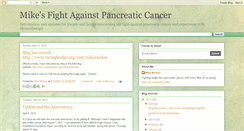 Desktop Screenshot of mikefightscancer.blogspot.com