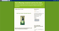 Desktop Screenshot of footreflexology.blogspot.com