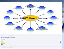 Tablet Screenshot of 360degreecommunications.blogspot.com