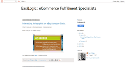 Desktop Screenshot of easilogic.blogspot.com