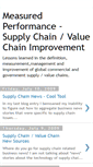 Mobile Screenshot of measuredperformance.blogspot.com